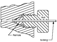 Seal mechanical compression