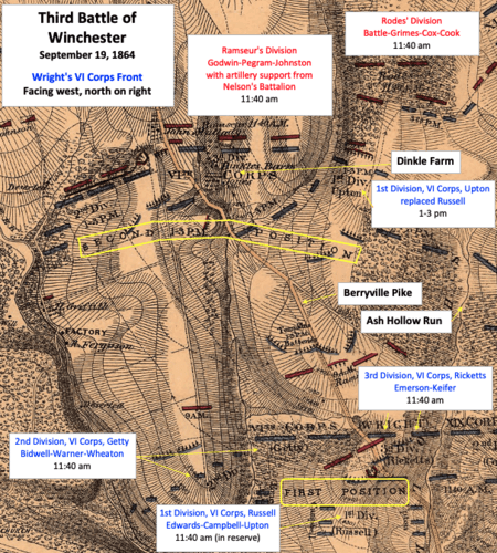 3rd Winchester Wright VI Corps