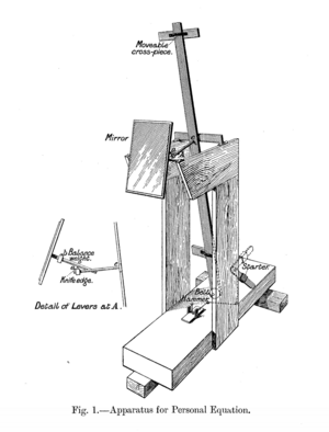 Apparatus for Personal Equation