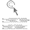 Mouse quadrature encoding Lyon 1980