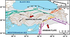 Türkiye tectonic map