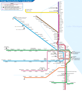 Chicago L diagram sb.svg