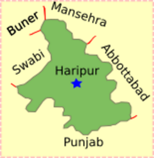 Haripur NWFP Small