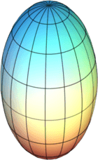 Prolate spheroid