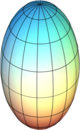 ProlateSpheroid.png