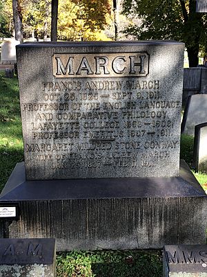 March's Gravestone