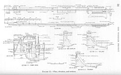 Wheeler-dam-design-tva1