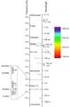 Electromagnetic-Spectrum