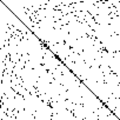 Finite element sparse matrix