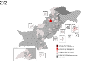 Pakistan election 2002 PTI vote share