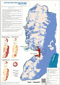 Restricted space in the West Bank, Area C