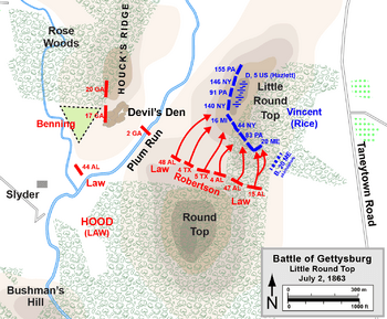 Little Round Top2