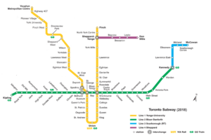 TTC subway map 2018.png