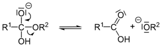 Saponification part II