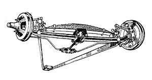 Ballamy swing axle front suspension conversion (Autocar Handbook, 13th ed, 1935)