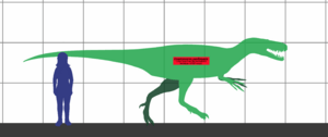 Dryptosaurus SIZE