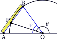 Neusis-trisection