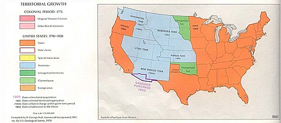 USA Territorial Growth 1860