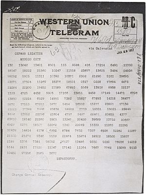 Zimmermann Telegram