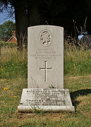 Pounds Henley-on-Thames HolyTrinity CWGC