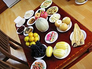 Koreanthanksgiving-chuseok