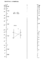 SinT-nomogram-