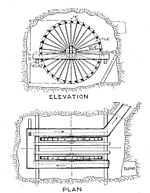 Archscrew2