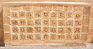 Armenian Alphabet