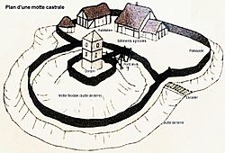 Cléden-Poher 34A motte castrale plan