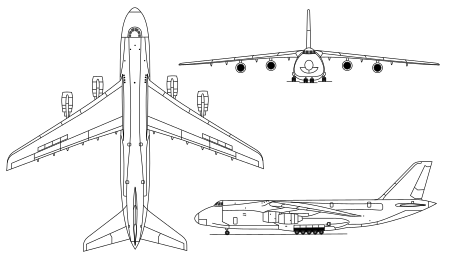 Antonov An-124 3-view
