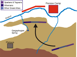 Battle of Plataea part 1