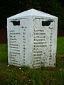 Fife milestone (B940) near Lathones