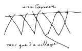 Grande Paix de Montréal 23 Signature des OUIATANONS