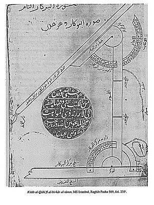 Gravure originale du compas parfait par Abū Sahl al-Qūhī