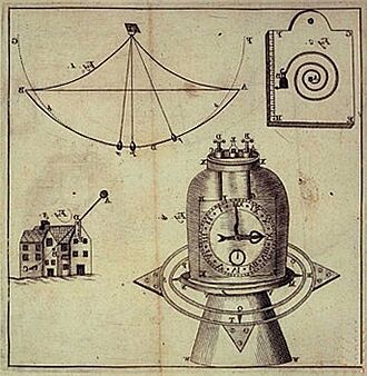 Chronometer of Jeremy Thacker