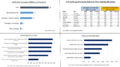 ACA Panel Chart v1