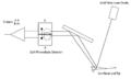 AFM beamdetection