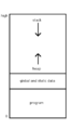 Computer-memory-map