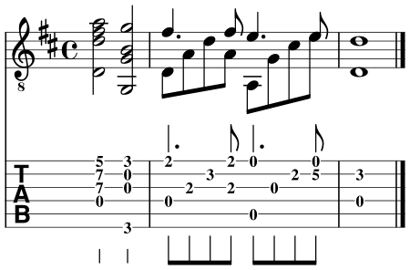 Guitar tablature sample