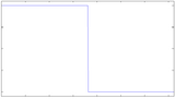 Square wave.PNG