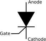 Thyristor circuit symbol