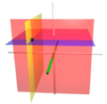 Cartesian coordinate surfaces