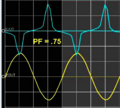 Power factor 75 2