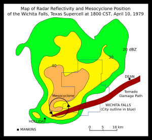 Supercell in Wichita Falls
