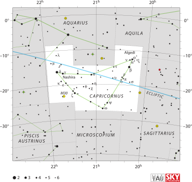 Capricornus