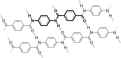 Kevlar chemical structure H-bonds