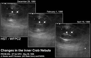 Changes in the Crab Nebula