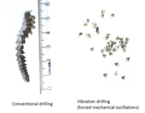 MITIS - comparison titanium chips