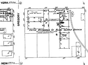 United Breweries 1911