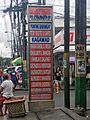 Barangay Officials Sign Board